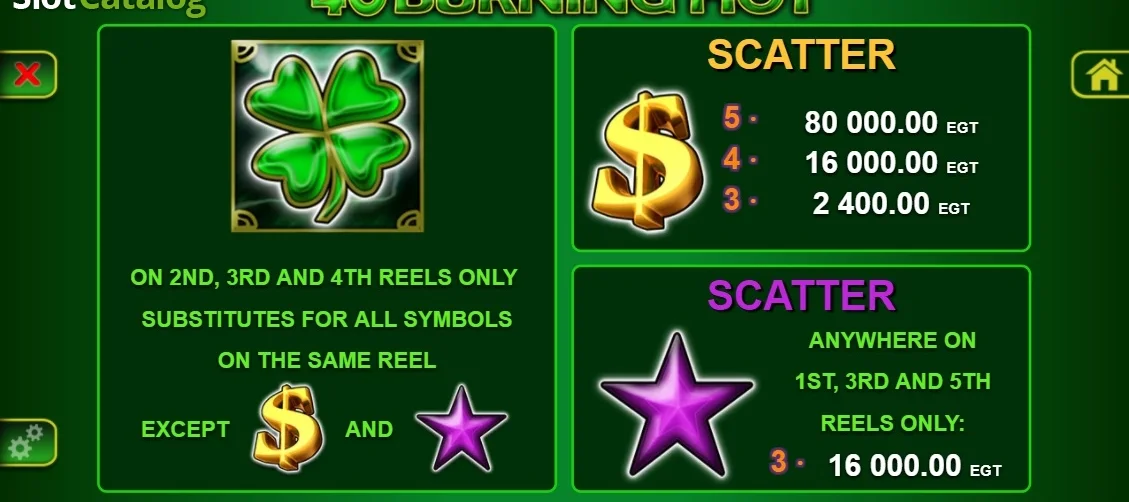 40 Burning Hot — Jackpot Cards